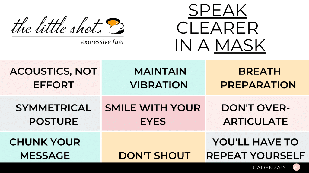 speak clearer in a mask
